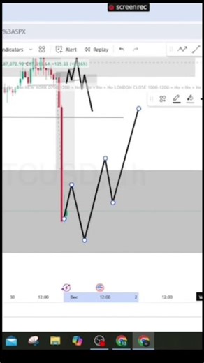 Bitcoin big move 📈 bhavishyvani 😎 ICT STRATEGY #guardeer student
