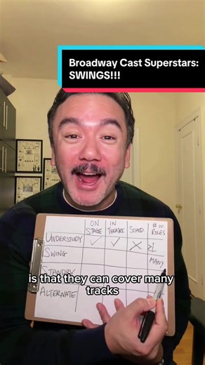 Broadway Cast Superstars: The Role of Swings in Theatre