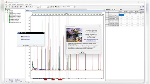 SoftGenetics GeneMarker 3.0.1 生物学家基因型分析软件SoftGenetics GeneMarker 3.0.1基因型分析软件