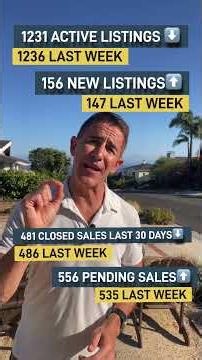 South Bay Market Update- June 26, 2028 #realestate