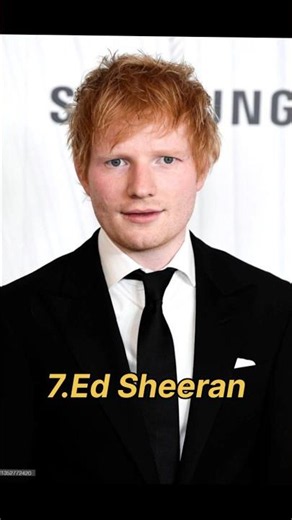 Top 10 Most Popular Artists Globally... #popular #trending #viral #shakira #top#taylorswift #artist