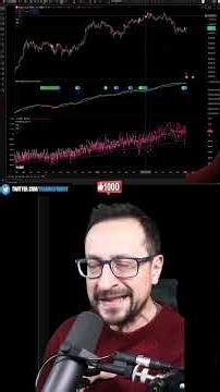 Don't Blindly Follow Hash Ribbons Buy Signals #Bitcoin #TradingStrategy #RiskManagement