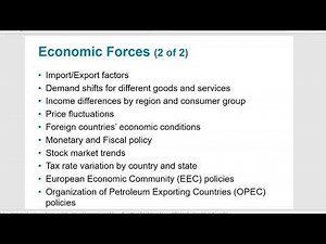 Strategy Chapter 3 Part I External Assessment
