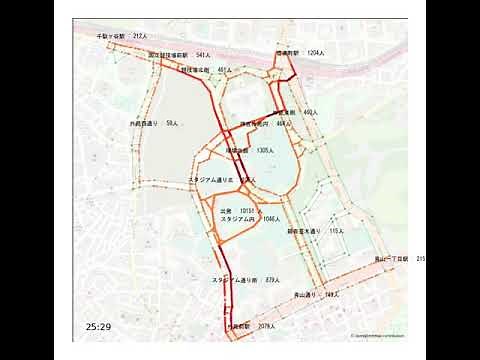 S4 Simulation Systemによる人流シミュレーション