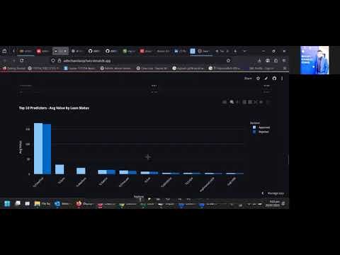 Project 11 — AI Credit Risk Analytics Dashboard