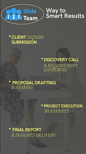 Consulting Simplified | SlideTeam Smart Workflow
