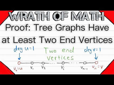 Proof: Tree Graphs Have at Least Two End Vertices | Graph Theory
