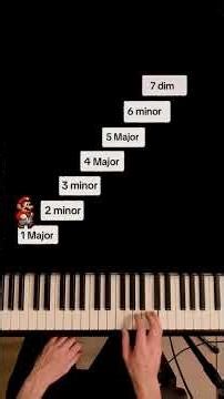 How To Back A Singer