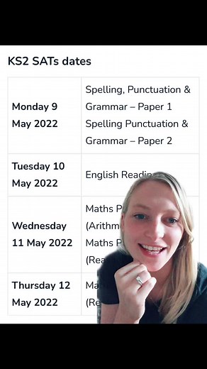 Effective SATs Help for Year 6 Fractions in Maths Class