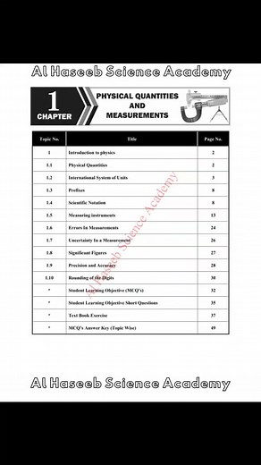 9th New Syllabus Physics English medium Notes #ASA | Al Haseeb science Academy