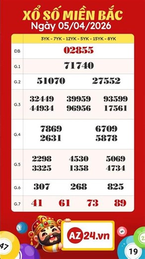 Northern Vietnam Lottery 5/4/2026 | XSMB - SXMB - KQXSMB - XSTD - Results of the Northern Vietnam...