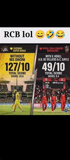 RCB LOL Moment 😂🤣 | Funniest RCB Clip Ever 🔥 #RCB #IPL2026#lol #explore #explorepage #fyp
