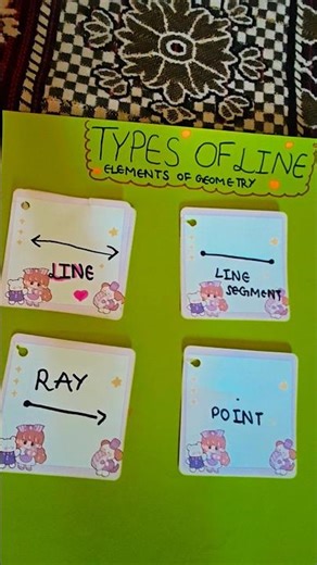 types of line and elements of geometry