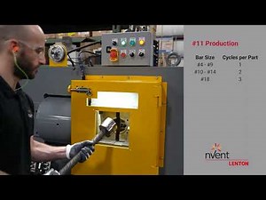 nVent LENTON Swaged Terminator