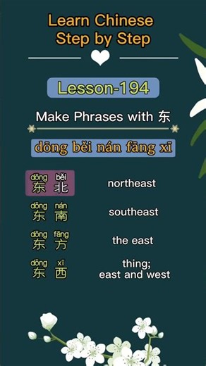 Learn Chinese And Learn English for beginners - basic Chinese and eaglish #Chinese #Study #Shorts