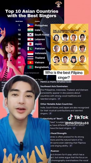 Best Singers from the Philippines: A Top 10 Countdown