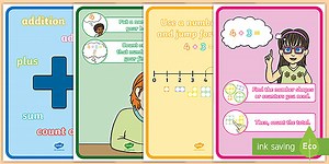 EYFS Addition Maths Strategy Posters