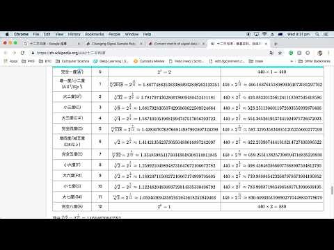 【Matlab番外篇】怎样用Matlab生成一段音乐