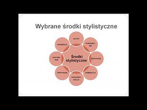 26. Stylistic devices