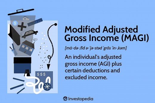 Modified Adjusted Gross Income (MAGI): Calculating and Using It