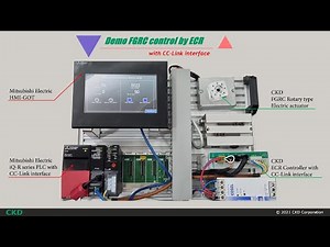 Operational demonstration of Mitsubishi iQ-R series PLC using CC-Link interface with ECR series