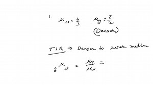 (I) What is the critical angle for the interface between water and crown glass? To be internally reflected, the light must start in which material? | Numerade
