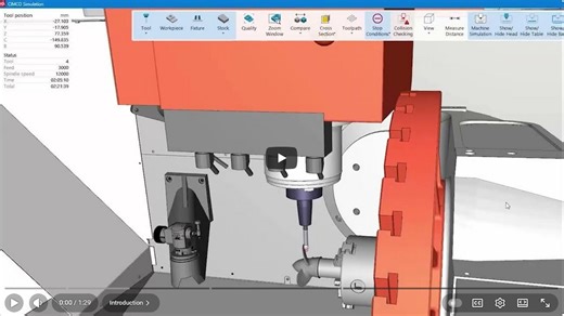 How CIMCO Edit 2025 Saves Time and Money in CNC Machining | MGC Technical Service Ltd posted on the topic | LinkedIn