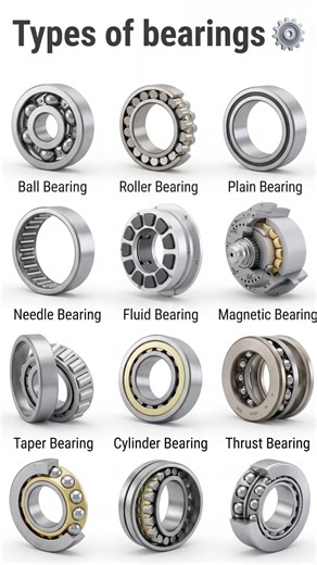 Different types of bearings. #automobile #mechanic #shortsfeed #cars #carshorts #car #mechanical