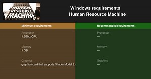 Human Resource Machine System Requirements — Can I Run Human Resource Machine on My PC?