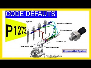 FAULT CODE P1273 #fuel pressure #sensor problems