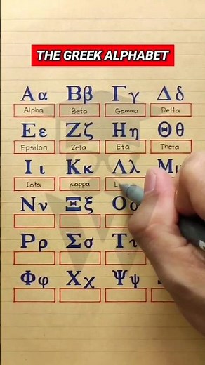 24 Letters of the Greek Alphabet