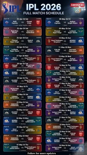 IPL 2026 Full Schedule 🔥All Matches, Dates, Time & Venues, IPL Fixtures 2026 #ipl2026 #cricket #rcb