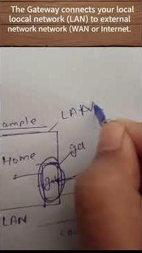 What is a Gateway in Networking? | with Real-Life Analogy (Ones watch Then think)🤔🤷‍♂️