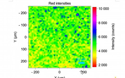 PL Mapping数据绘制