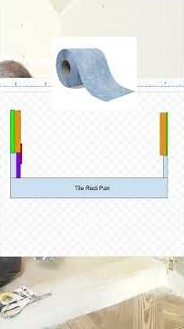 Tile Redi Pan for Tub Replacement