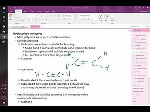 Introduction to history and structure of polymers