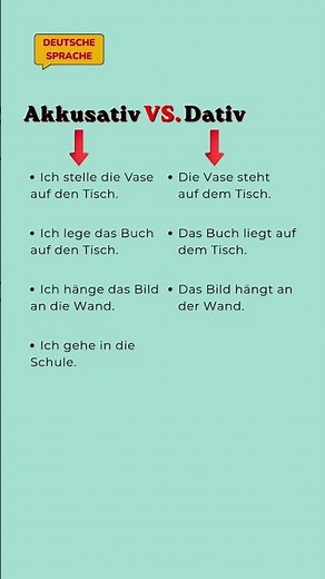 Akkusativ vs. Dativ mit Beispielen erklärt📚🇩🇪 #deutschlernen #learngerman #alltagsdeutsch #shorts