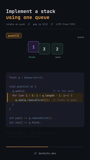 How to Build a Stack From a Queue (LeetCode 225) | Visual Explanation