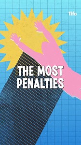 The Best Penalty-Savers in Premier League History #PremierLeague #EPL #goalkeeper #football #soccer | Tifo Football