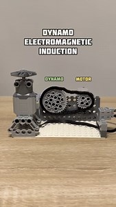 15K views · 38 reactions | Dynamo Electromagnetic Induction #lego #technic #legotechnic #dcmotor #dcmotorproject #diyprojects #dynamo #electroc #experiment #diy #engineering #legofan #legoproject #stem #bricktechnology #tech #technology #mechanisms #mechanical #mechanicalengineering #energy #generator | Bricks Master Builders | Facebook