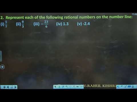 Class 9 Maths Chapter 1: Number System | Full Explanation 🔥 | Lecture 1 | By Rahul Keshri