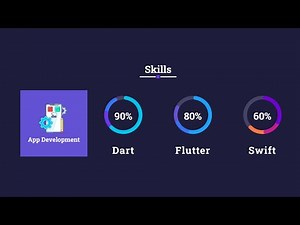 Multi-Color Circular Progress Bar Using Javascript.