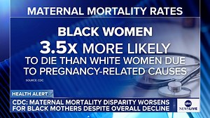 3.3K views · 24 reactions | While the overall maternal mortality rate has lessened, Black mothers are still three and a half times more likely to die from pregnancy-related causes than white women, a CDC report says. Dr. Amanda Williams joins Janai Norman to discuss. | ABC News Live | Facebook