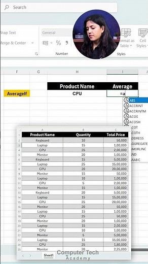 Average Function in MS Excel | How to check average sale in MS Excel? | Computer Tech Academy