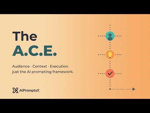 The A.C.E. Prompt Framework — Master High-Quality AI Content