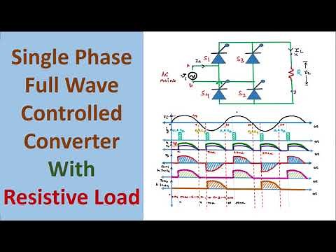 Single Phase Full Bridge Converters with Resistive Load and with Output Waveforms