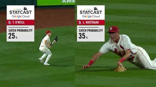 Cardinals' top 5 catches of 2022