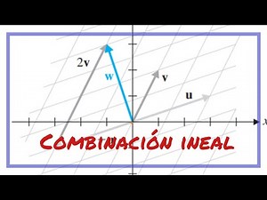 Álgebra Lineal: Combinación lineal, explicación analítica y geométrica