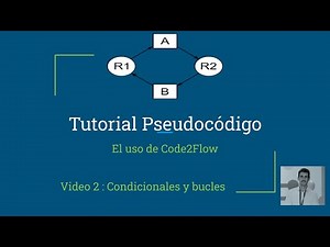 Code2Flow Video2 Programación en Pseudocódigo