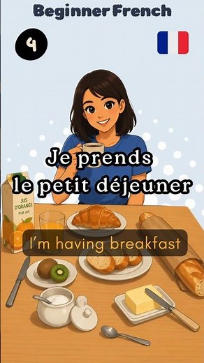 Prendre le petit déjeuner - Niveau A1 en Français #learnfrench #french